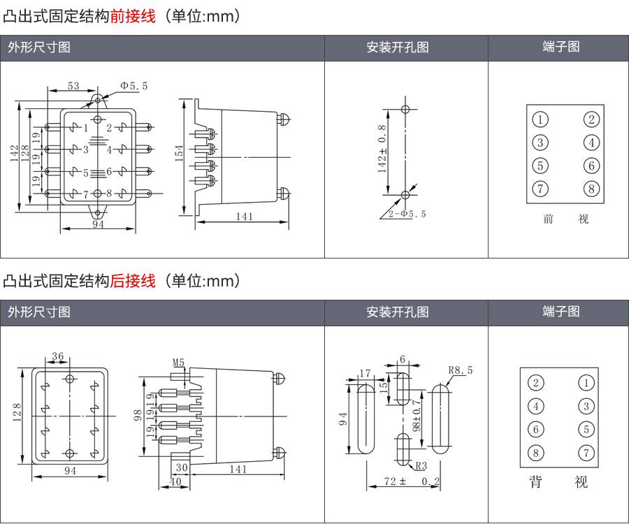 RL-10凸出式固定結構外形及接線方式