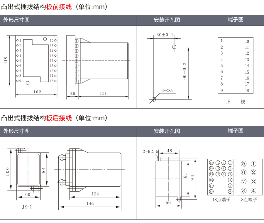 RL-20凸出式插拔結構外形及接線方式